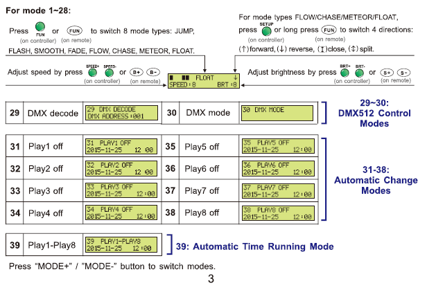 LTECH_DMX_controller_LTECH_LT_200_5