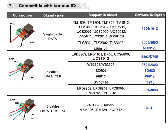 LTECH_DMX_controller_LTECH_LT_600_8