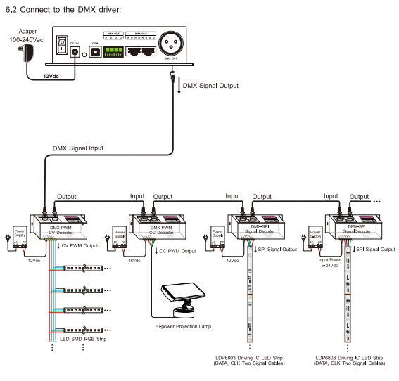 LTECH_DMX_controller_LTECH_LT_800_DMX512_10