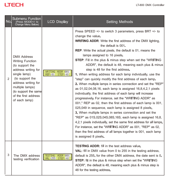 LTECH_DMX_controller_LTECH_LT_800_DMX512_12