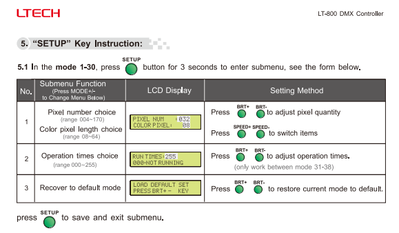 LTECH_DMX_controller_LTECH_LT_800_DMX512_6