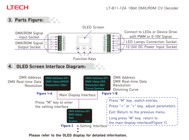 LTECH_DMX_controller_LTECH_LT_811_12A_2