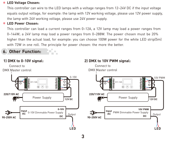 LTECH_DMX_controller_LTECH_LT_811_12A_5