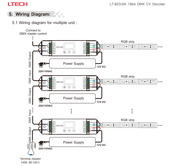 LTECH_DMX_controller_LTECH_LT_823_6A_4