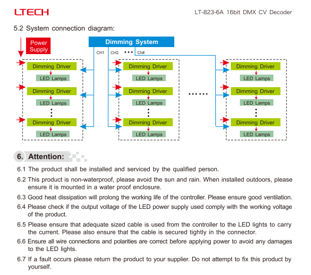 LTECH_DMX_controller_LTECH_LT_823_6A_6