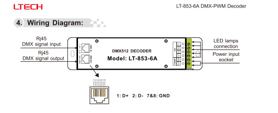 LTECH_DMX_controller_LTECH_LT_853_6A_4