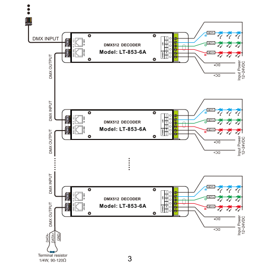 LTECH_DMX_controller_LTECH_LT_853_6A_5