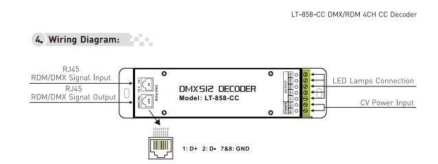 LTECH_DMX_controller_LTECH_LT_858_CC_4