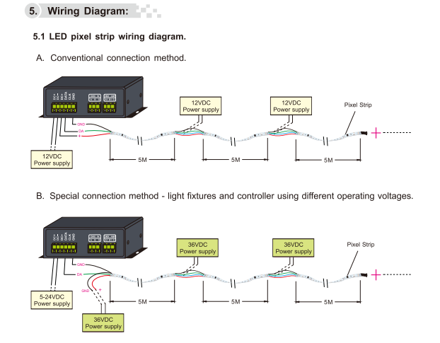 LTECH_DMX_controller_LTECH_LT_DMX_1809_4