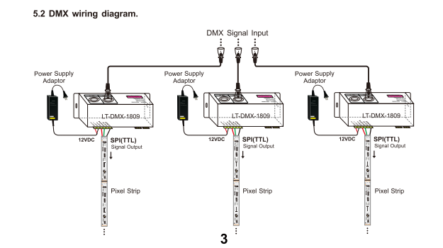 LTECH_DMX_controller_LTECH_LT_DMX_1809_5