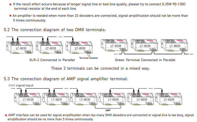 LTECH_DMX_controller_LT_8030_3CH_5