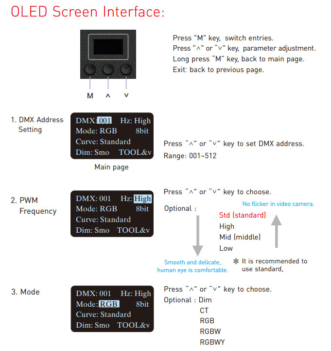 LTECH_DMX_controller_LT_905_OLED_5