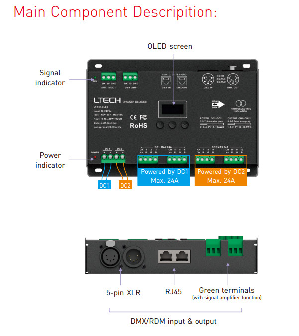 LTECH_DMX_controller_LT_912_OLED_5