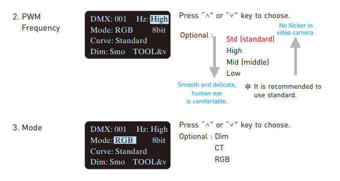 LTECH_DMX_controller_LT_912_OLED_7