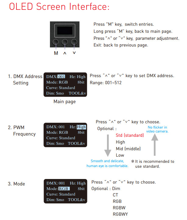 LTECH_DMX_controller_LT_995_OLED_6