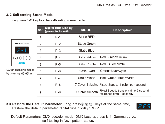 LTECH_DMX_controller_Ltech_DIN_DMX_350_4