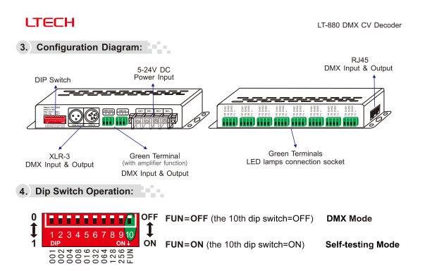 LTECH_DMX_controller_Ltech_LT_880_24CH_2