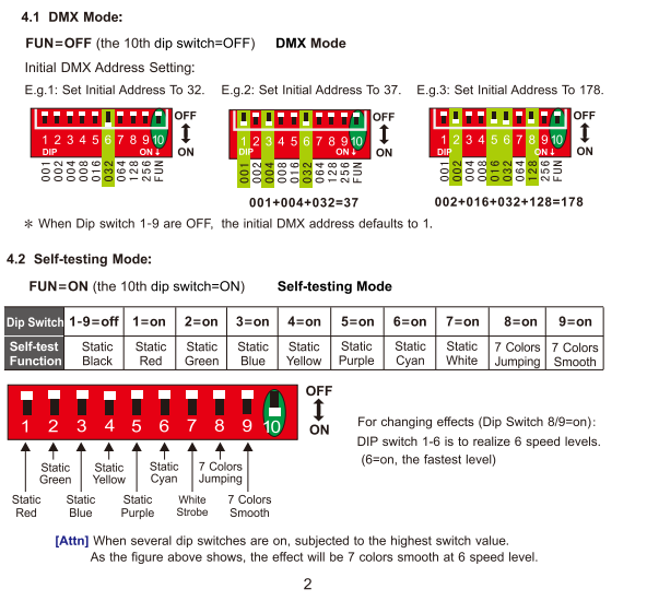 LTECH_DMX_controller_Ltech_LT_880_24CH_3