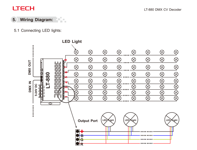 LTECH_DMX_controller_Ltech_LT_880_24CH_4