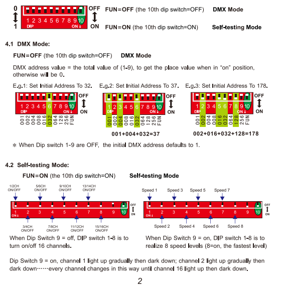 LTECH_DMX_controller_Ltech_LT_880_350_ 3