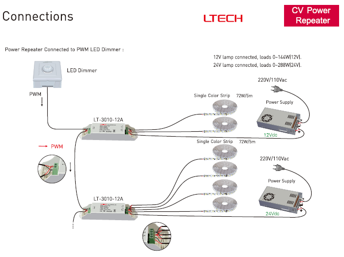 LTECH_LED_Driver_LTECH_LT_3010_12A_3