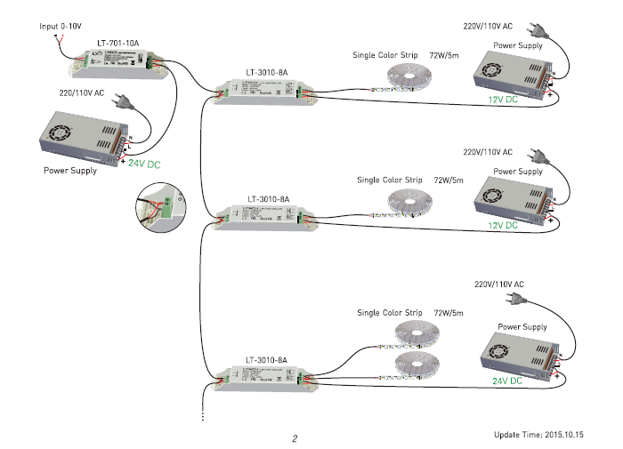 LTECH_LED_Driver_LTECH_LT_3010_8A_4