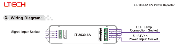 LTECH_LED_Driver_LTECH_LT_3030_6A_2