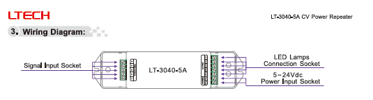 LTECH_LED_Driver_LTECH_LT_3040_5A_2