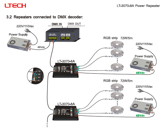 LTECH_LED_Driver_LTECH_LT_3070_8A_4