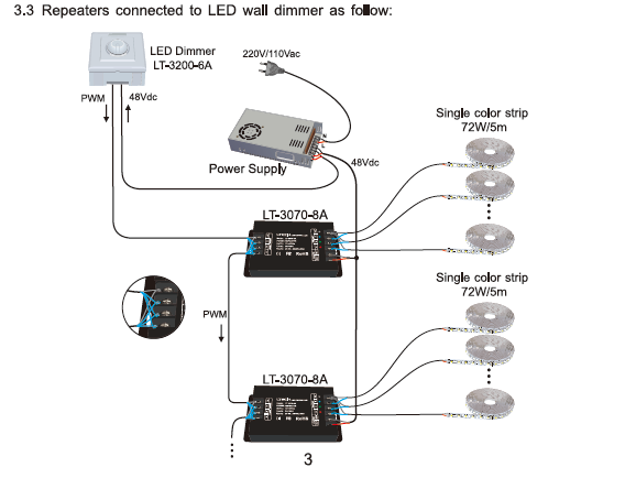 LTECH_LED_Driver_LTECH_LT_3070_8A_5