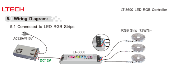 LTECH_LED_Driver_LTECH_LT_3600_4