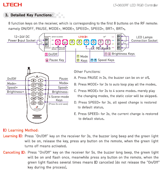 LTECH_LED_Driver_RGB_Controller_2