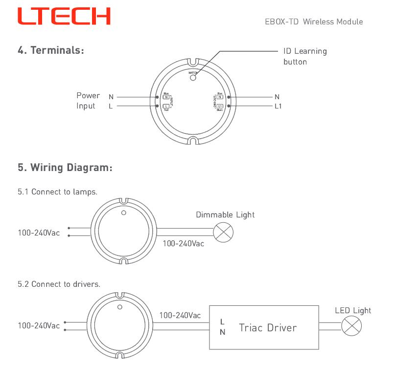 LTECH_Signal_Converter_EBOX_TD_4