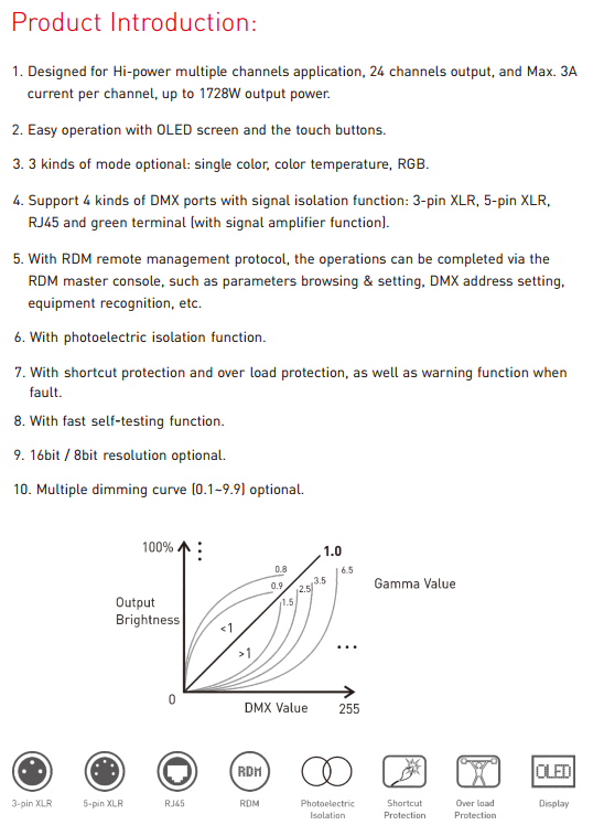 LT_924_OLED_LTECH_Controller_2