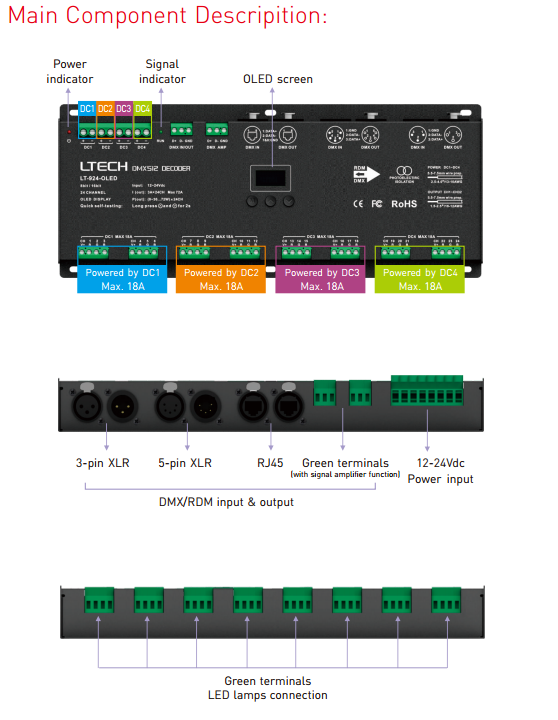 LT_924_OLED_LTECH_Controller_4