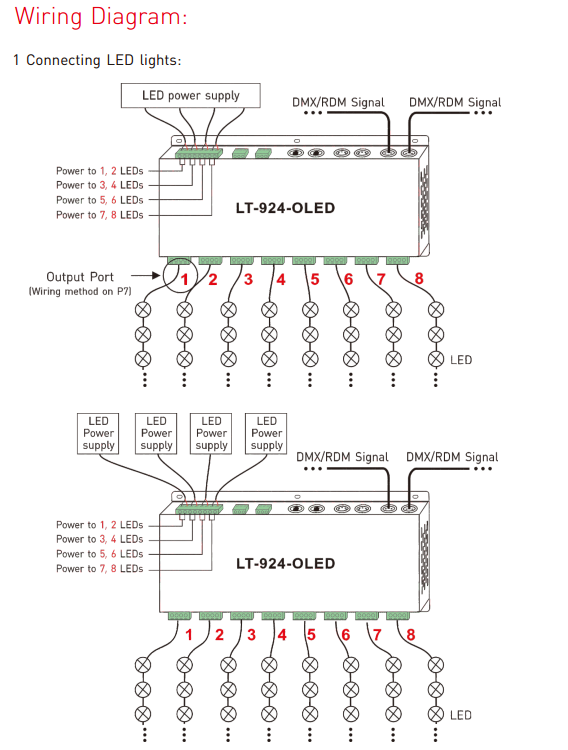 LT_924_OLED_LTECH_Controller_7