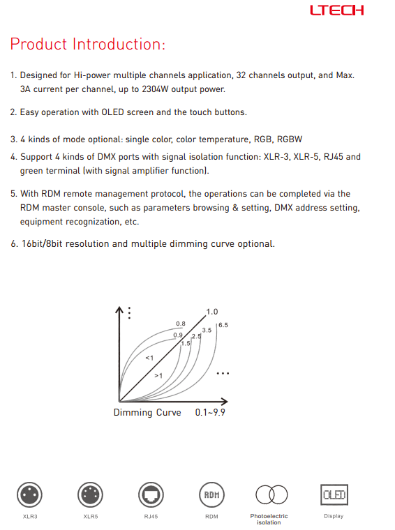 LT_932_OLED_LTECH_Controller_2