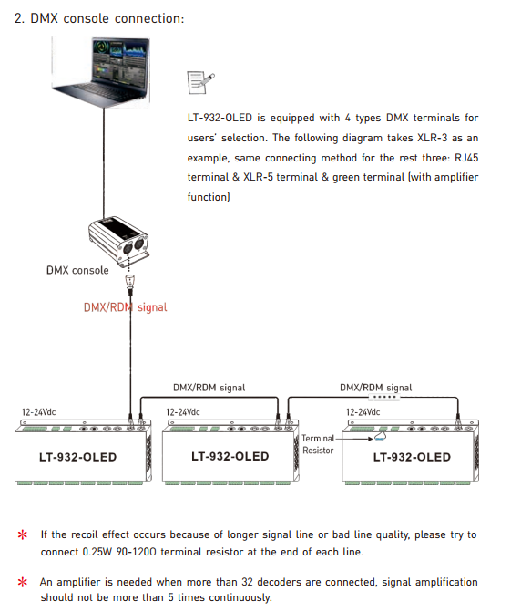 LT_932_OLED_LTECH_Controller_9