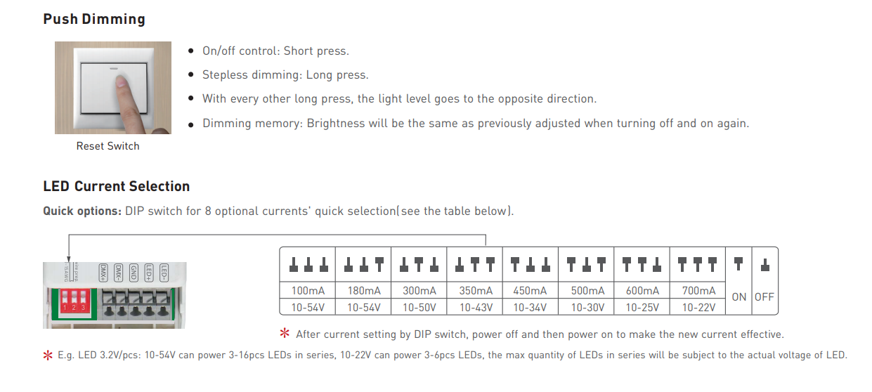 Ltech_DMX_15_100_700_E1A1_CC_DMX512_Dimmable_Driver_5