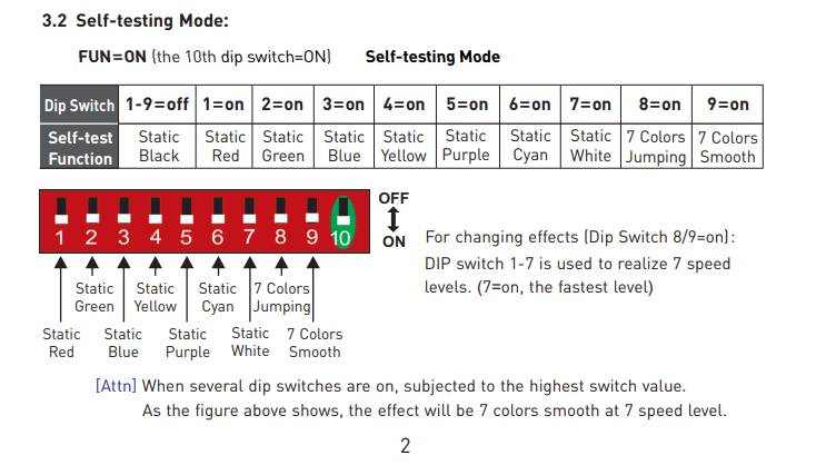 Ltech_LT_851_6A_DMX512_Master_Controller_4