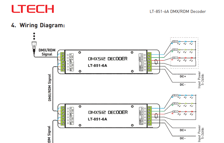 Ltech_LT_851_6A_DMX512_Master_Controller_5