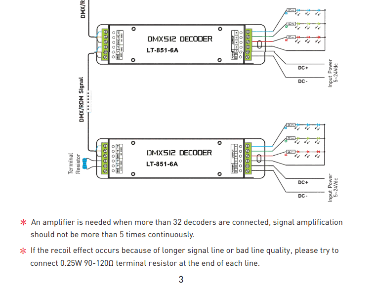 Ltech_LT_851_6A_DMX512_Master_Controller_6