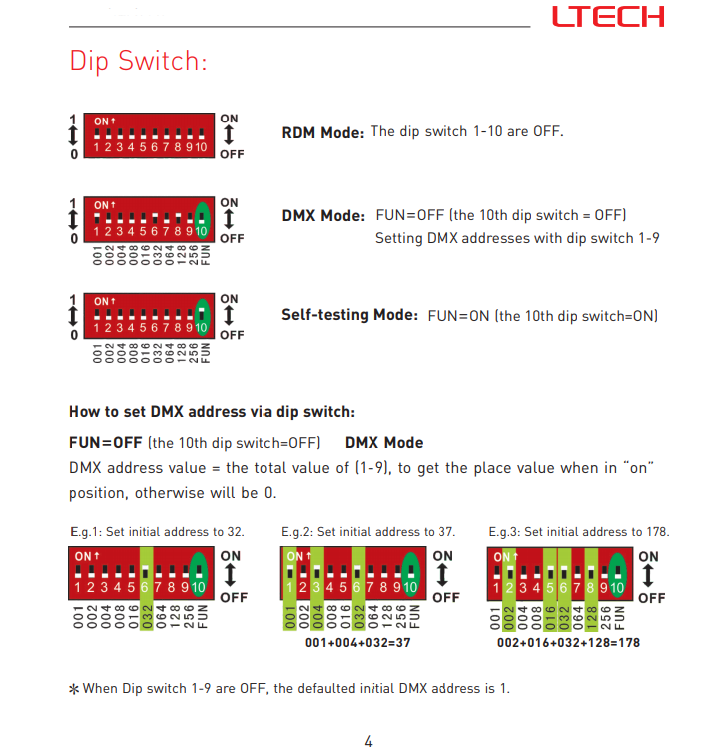 Ltech_LT_903_DIP_DMX512_Master_Controller_3