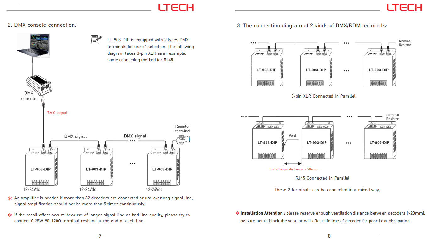 Ltech_LT_903_DIP_DMX512_Master_Controller_5