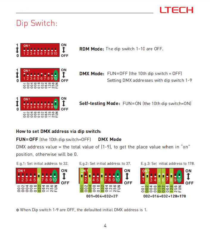 Ltech_LT_904_DIP_DMX512_Master_Controller_3