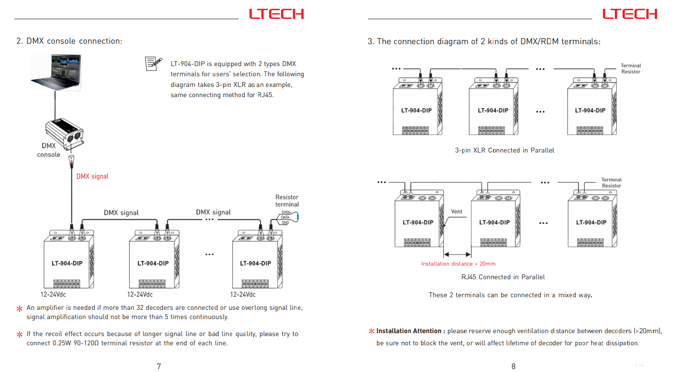 Ltech_LT_904_DIP_DMX512_Master_Controller_5