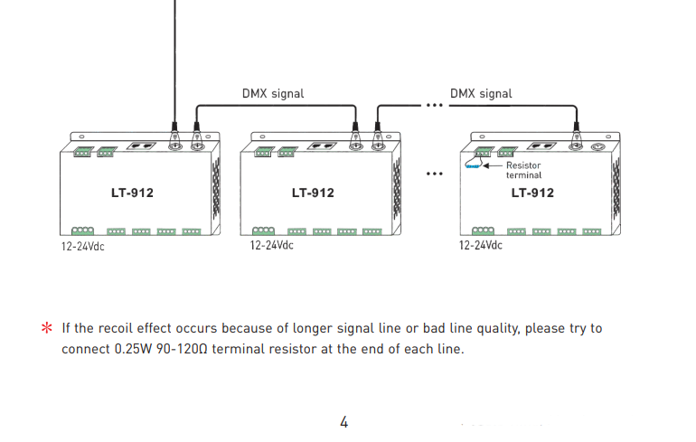 Ltech_LT_912_DMX512_Master_Controller_10