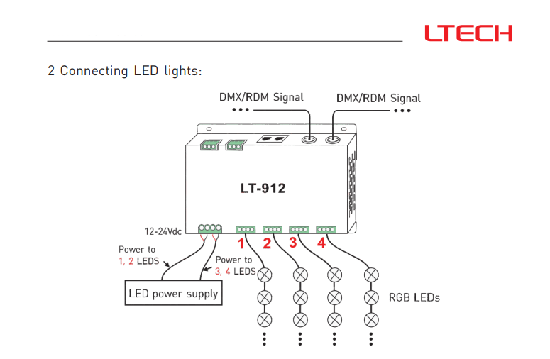 Ltech_LT_912_DMX512_Master_Controller_11