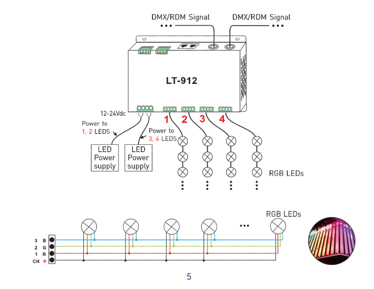 Ltech_LT_912_DMX512_Master_Controller_12