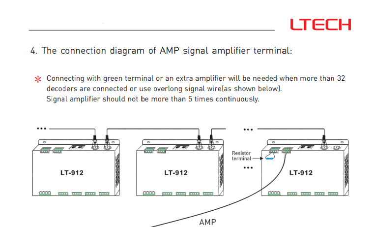 Ltech_LT_912_DMX512_Master_Controller_15